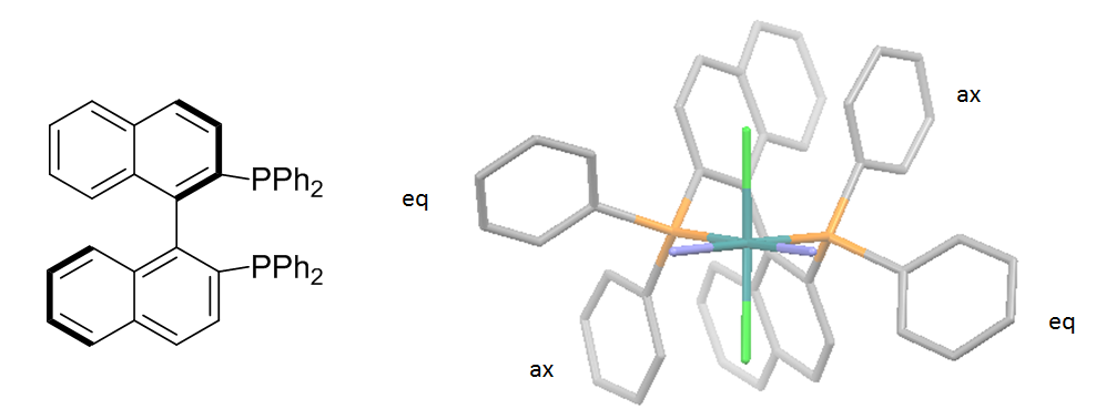 Ligand (biochemistry)