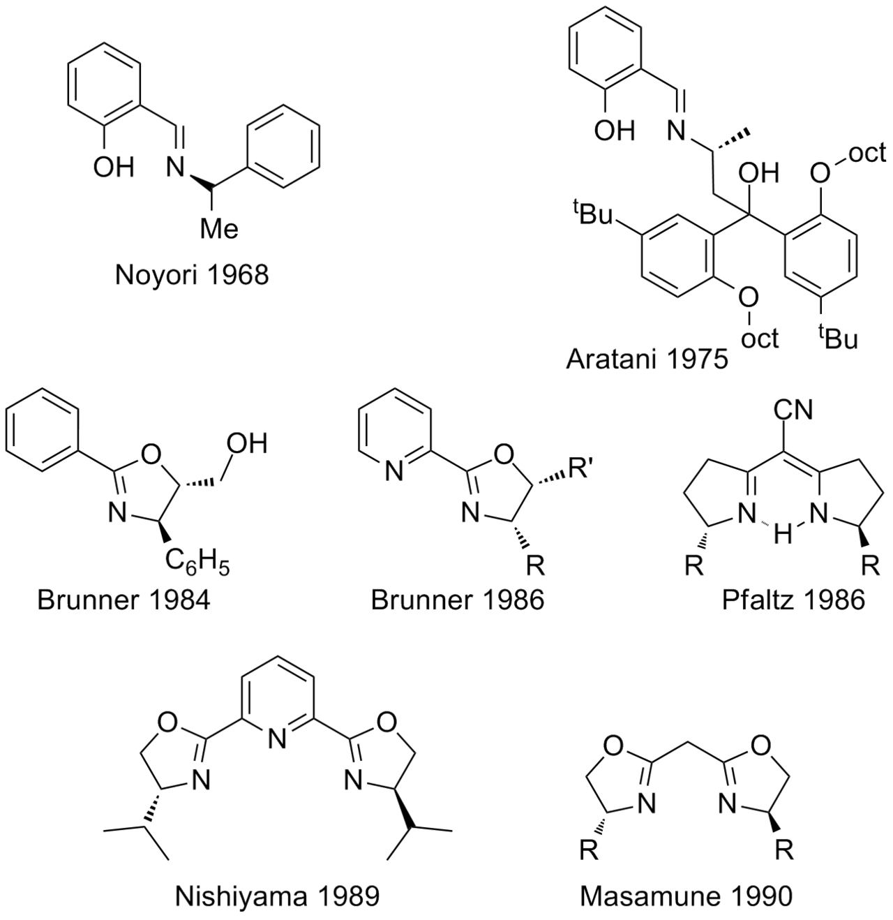 Ligand (biochemistry)