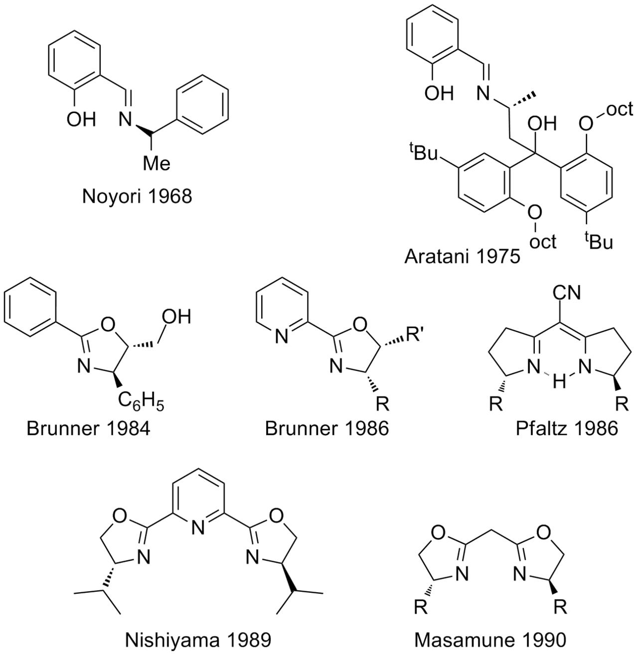 Ligand (biochemistry)