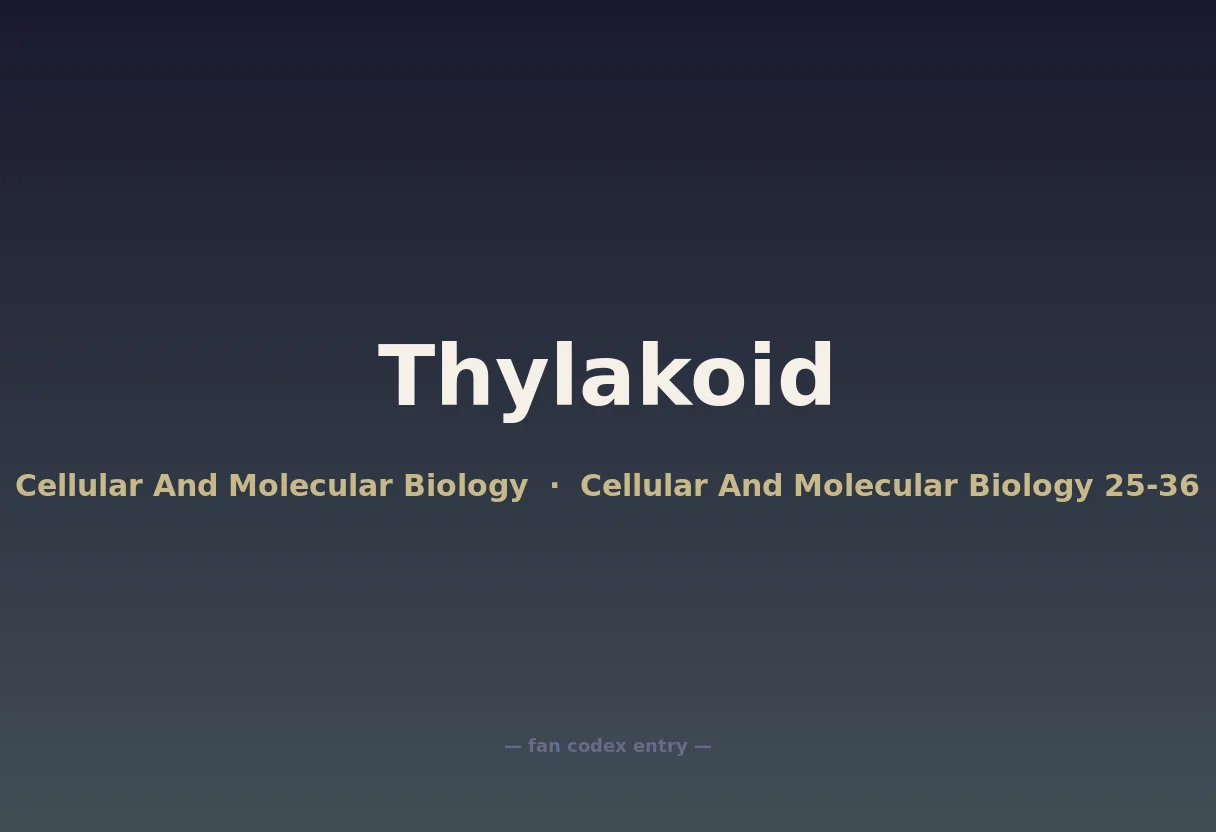 Thylakoid